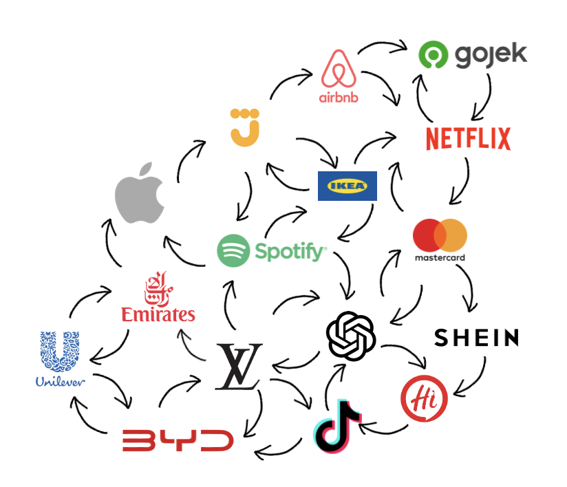 Screenshot 2025-11-19 at 10.12.06