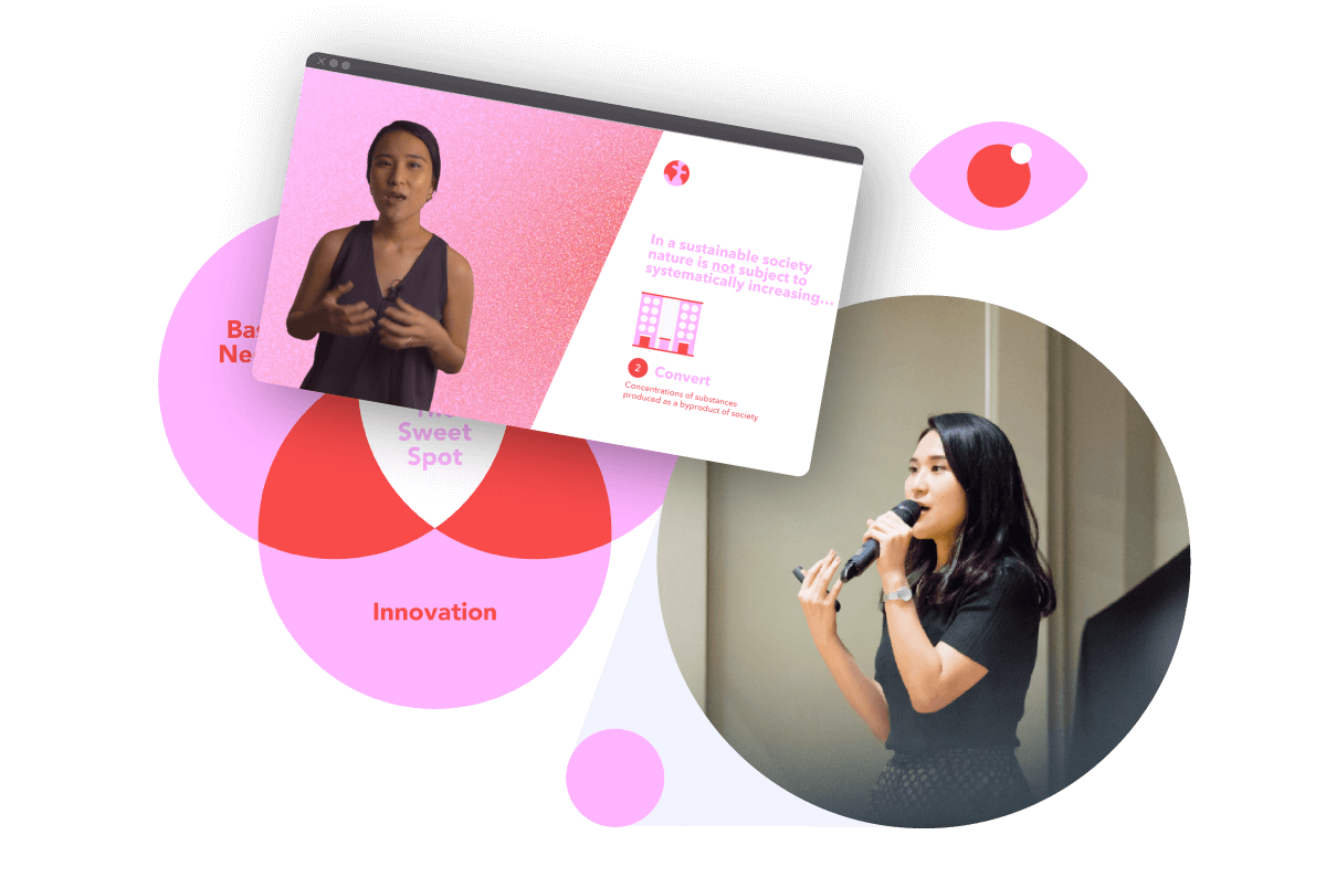 Academy TrendWatching Brasil